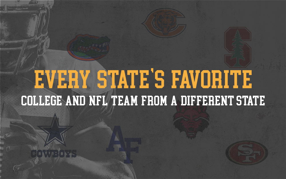 Favorite College and NFL Team from a Different State