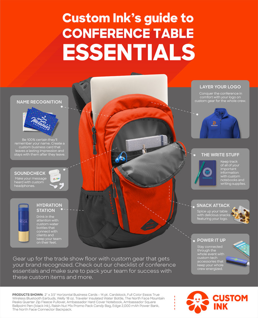 guide to conference table essentials