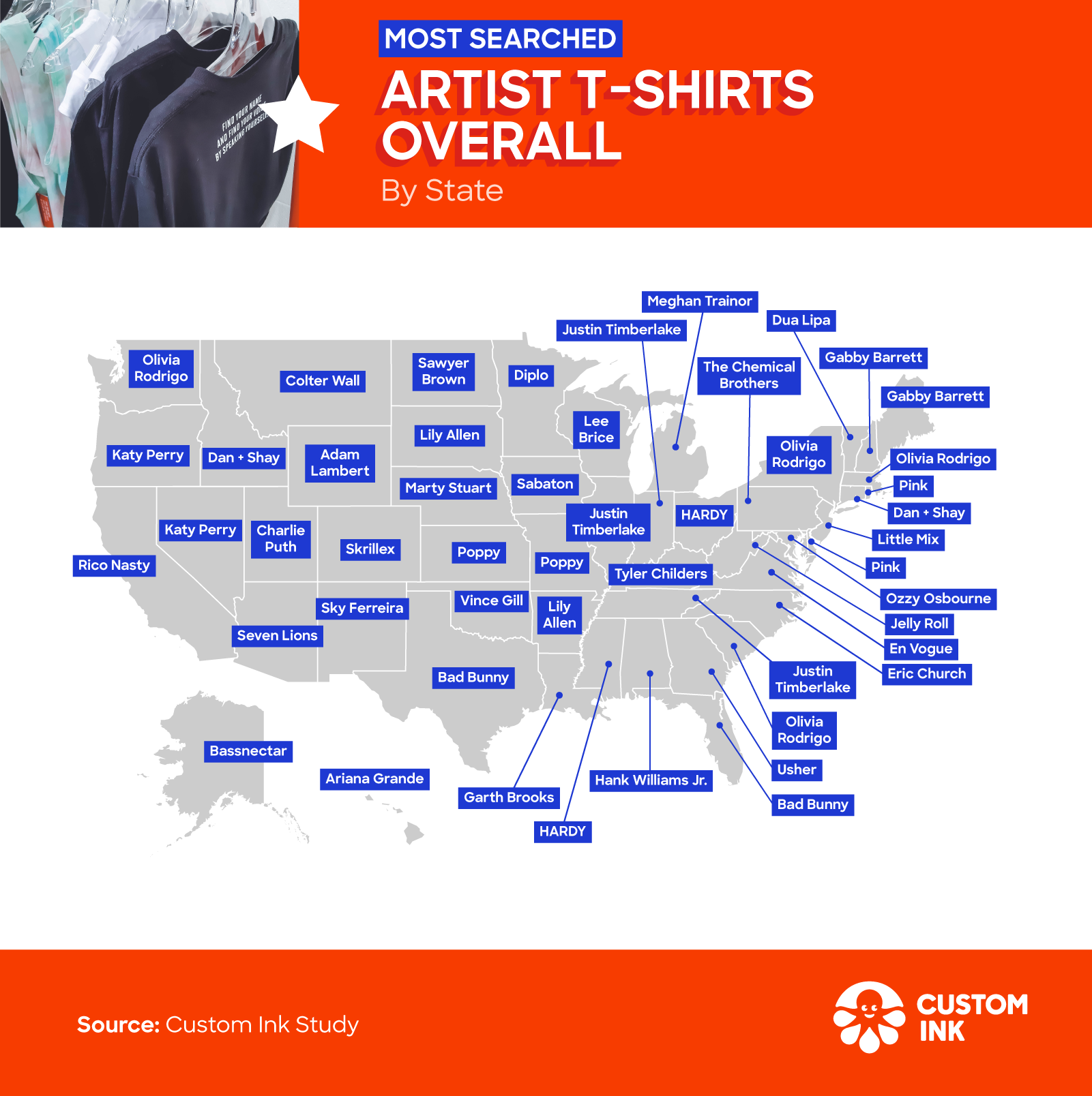 Most searched artist t-shirts overall by state